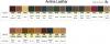Aniline/Nubuck Leather Dye Colors