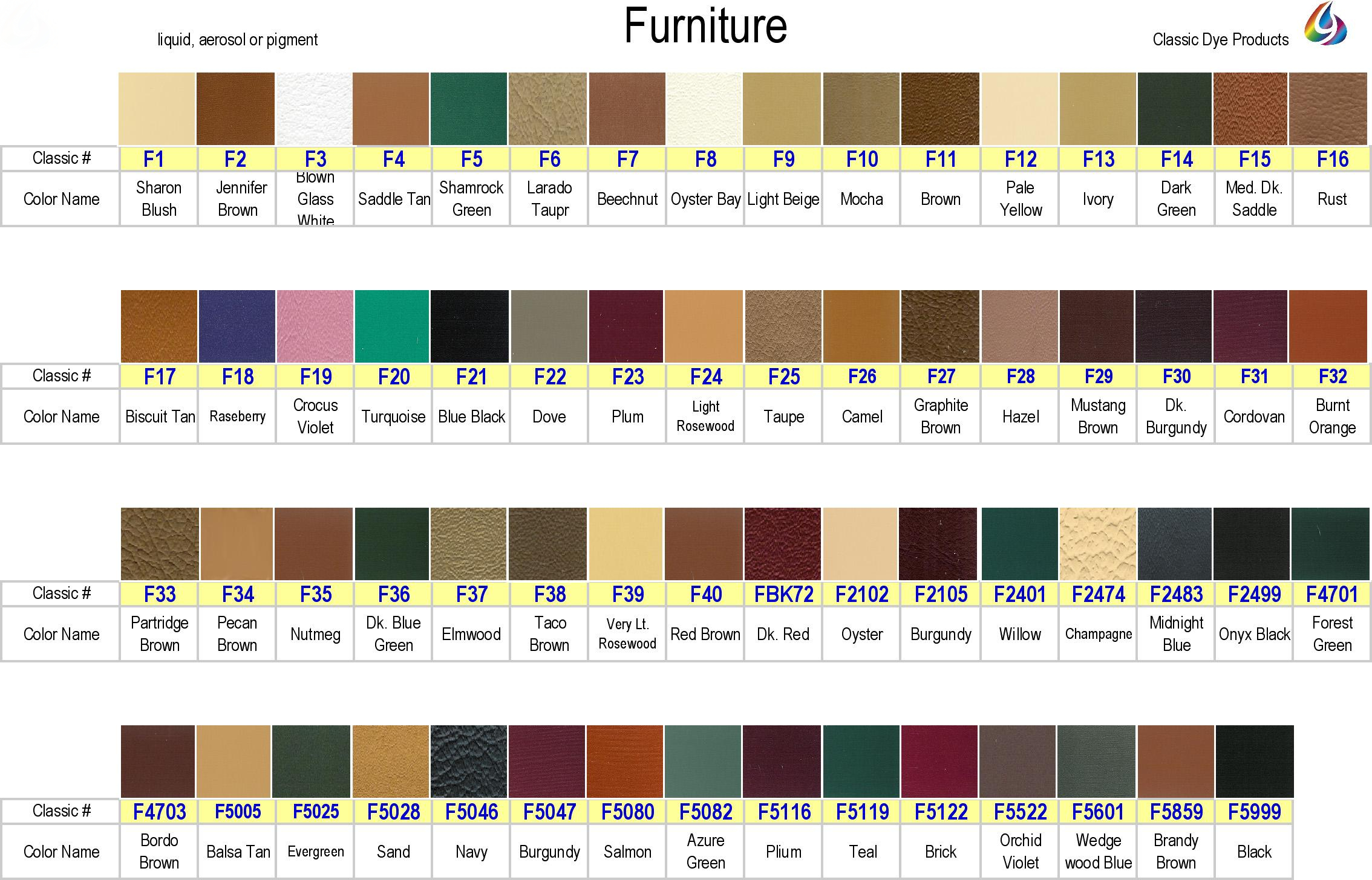 Ford Leather & Vinyl Dye Colors, Fast Shipping - Classic Dye Products –  Classic Dye Products Inc.