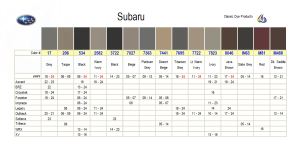 Subaru Interior Colors