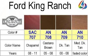 Aniline/Nubuck Leather Dye Colors