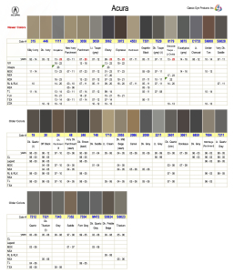 Acura Auto Leather Vinyl Dye, Interior Colors - Classic Dye Products